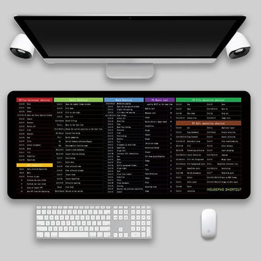 Multilingual Keyboard Shortcuts Mouse Pad - InspiredGrabs.com